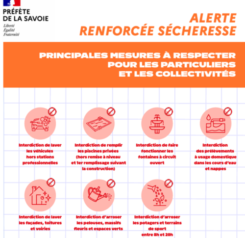 Agrandir l'image (fenêtre modale)