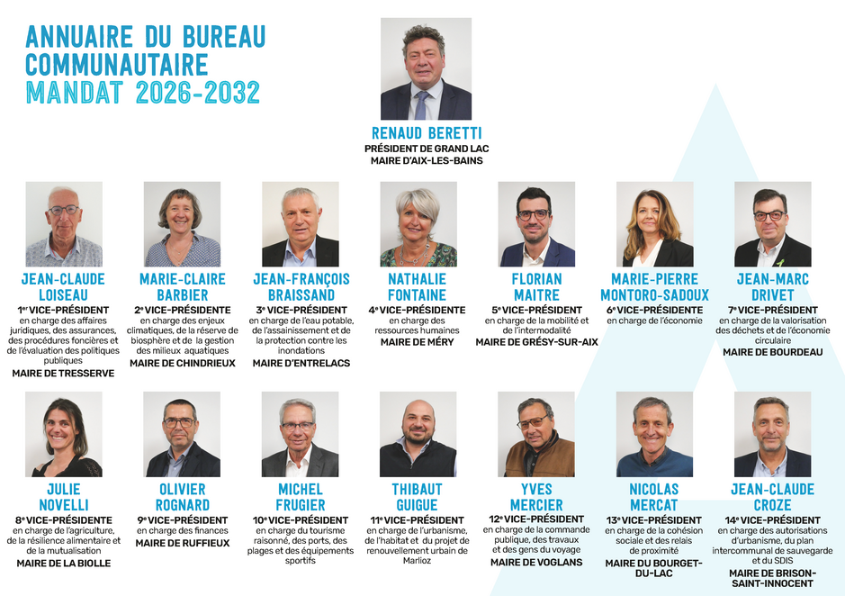 Agrandir l'image (fenêtre modale)